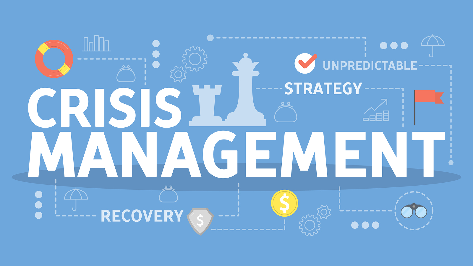 Crisis Management & PMG