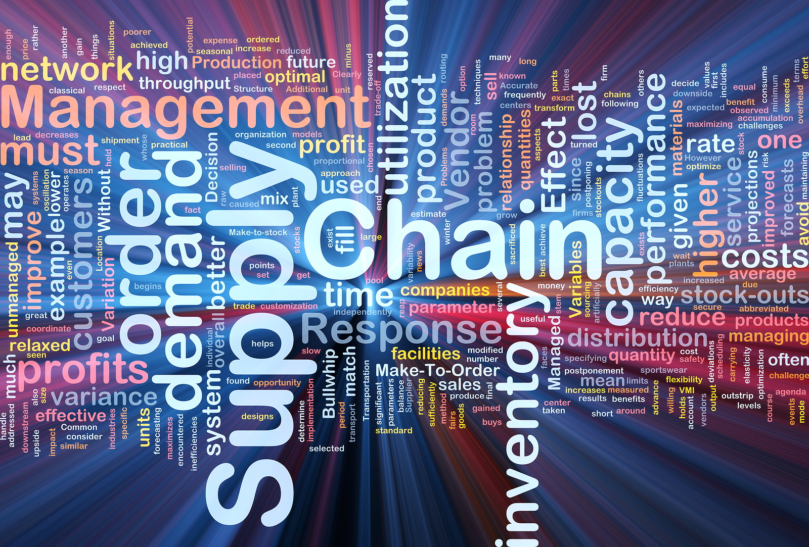 FAQ – What is a Supply Chain?