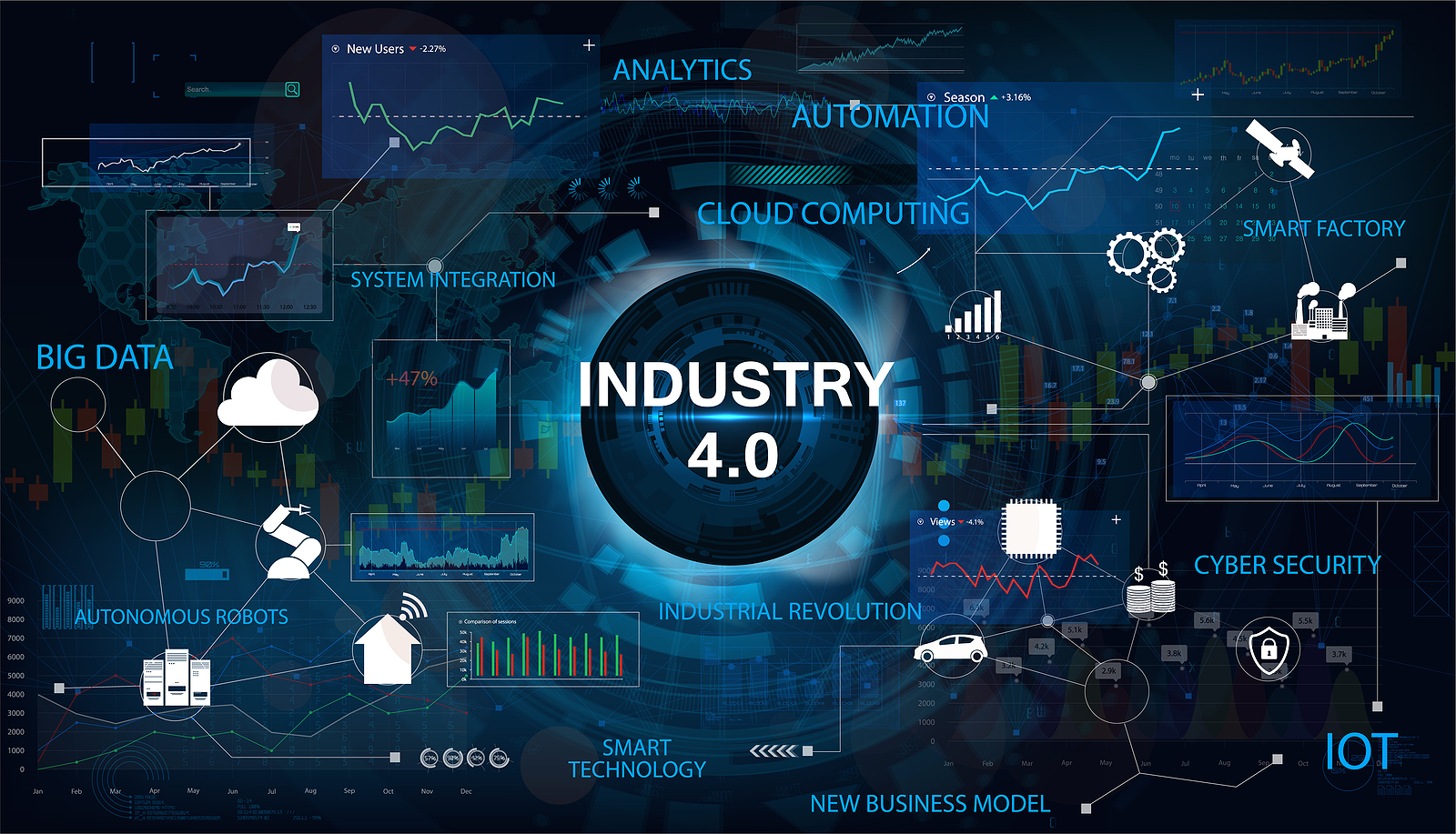 What Is Industry 4.0? FlexTrades Answers FAQs About the Future of Manufacturing