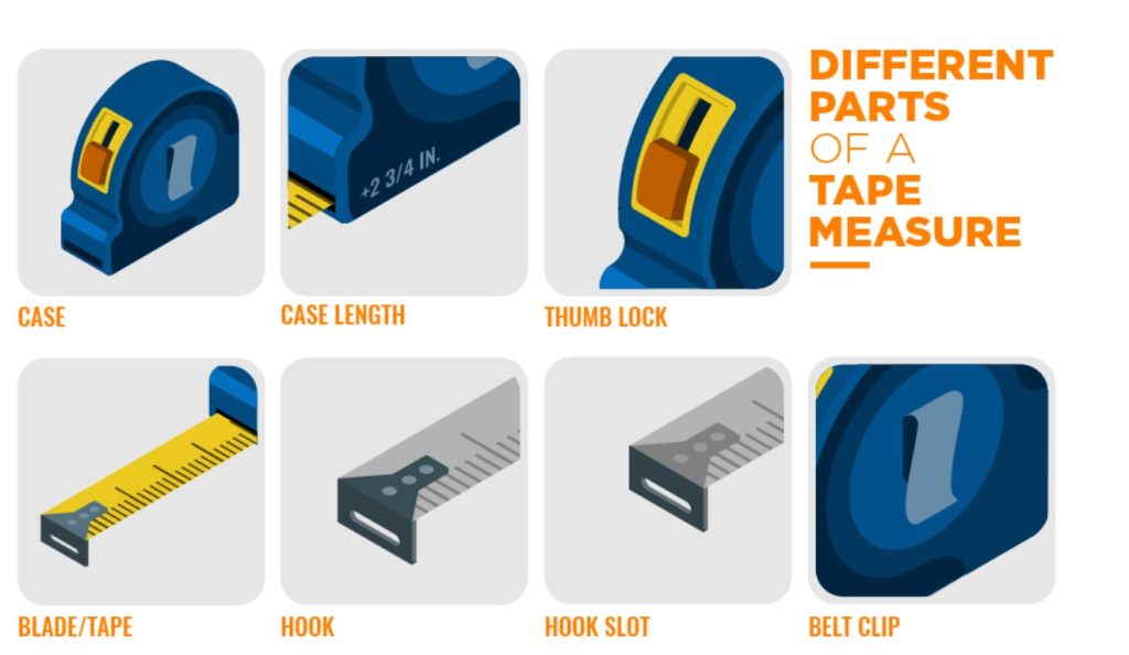 How It's Made Tape Measures FlexTrades