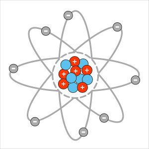 model of an atom