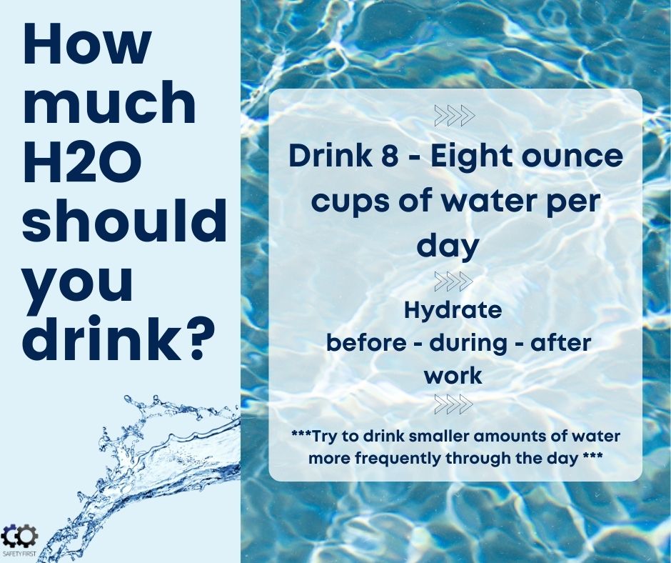 Infographic about how much water you should drink