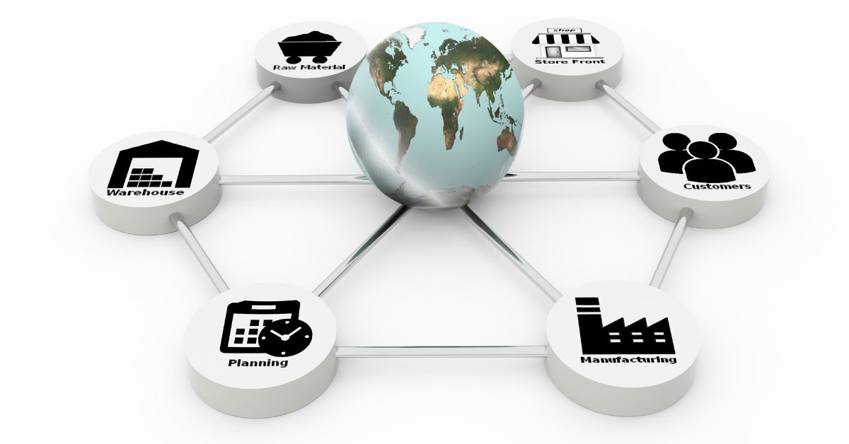 Supply Chain Process